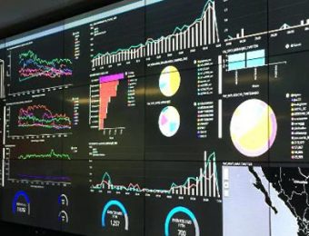 Cloud Infrastructure Monitoring
